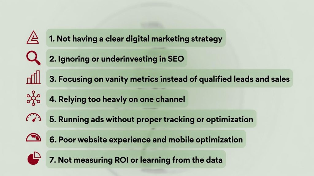 Digital Marketing Mistakes